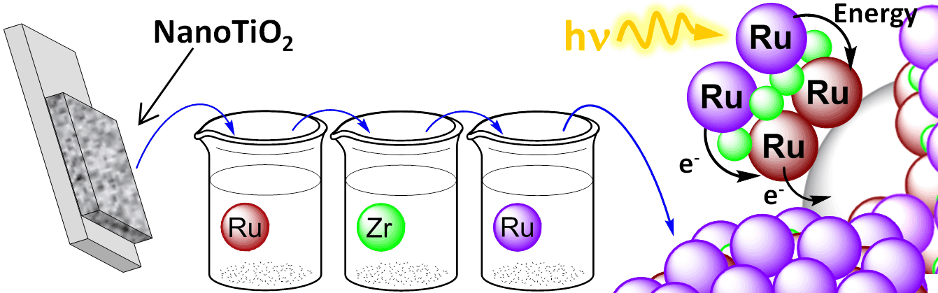 Angew. Chem. Int. Ed. 2012, 124, 12954